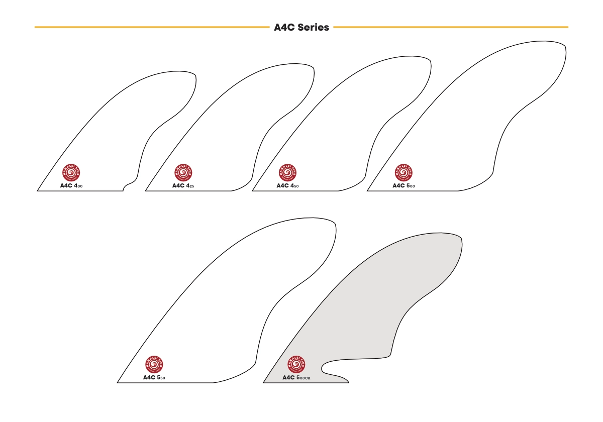 A4C Series