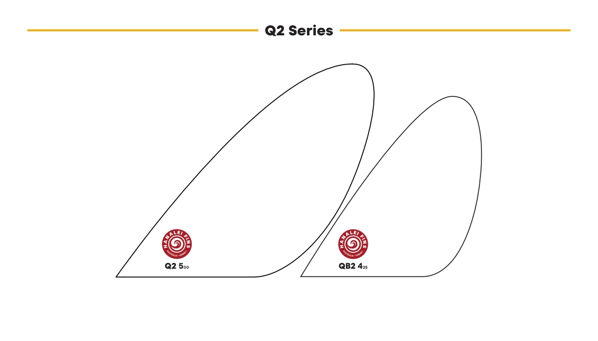 Q2 Series